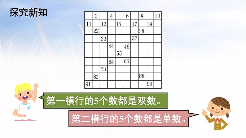 4.4100以内数的顺序（课件）-2021-2022学年数学一年级下册第4页