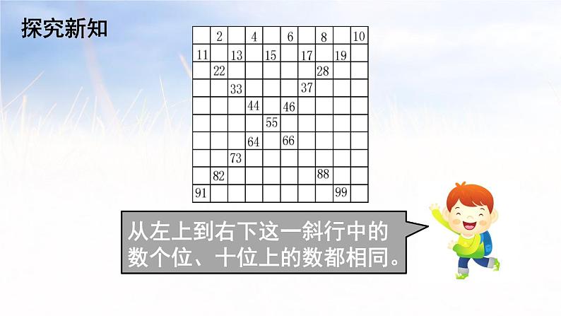 4.4100以内数的顺序（课件）-2021-2022学年数学一年级下册第5页