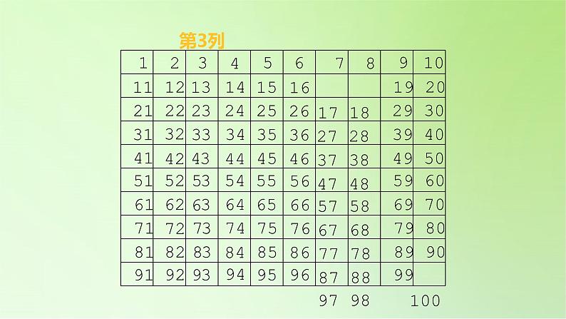 2021-2022学年一年级下学期数学第四单元4.2数的顺序（课件）07