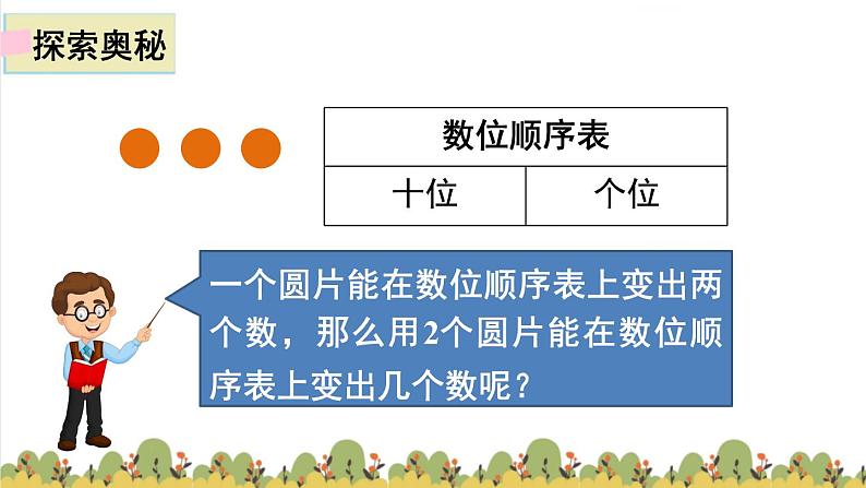 第4单元100以内数的认识摆一摆，想一想（课件）-2021-2022学年数学一年级下册第5页