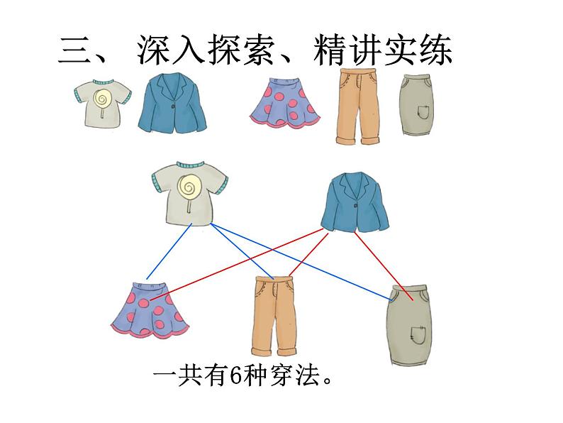 三年级数学下册课件-8  数学广角—搭配37-人教版（共13张PT）第4页