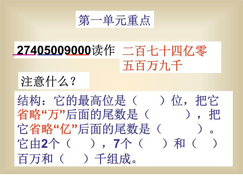 四年级上册数学课件-期中复习 人教版  12张03