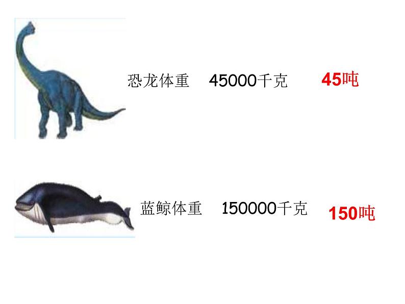 2.2认识吨 课件03