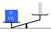 2.2认识吨 课件