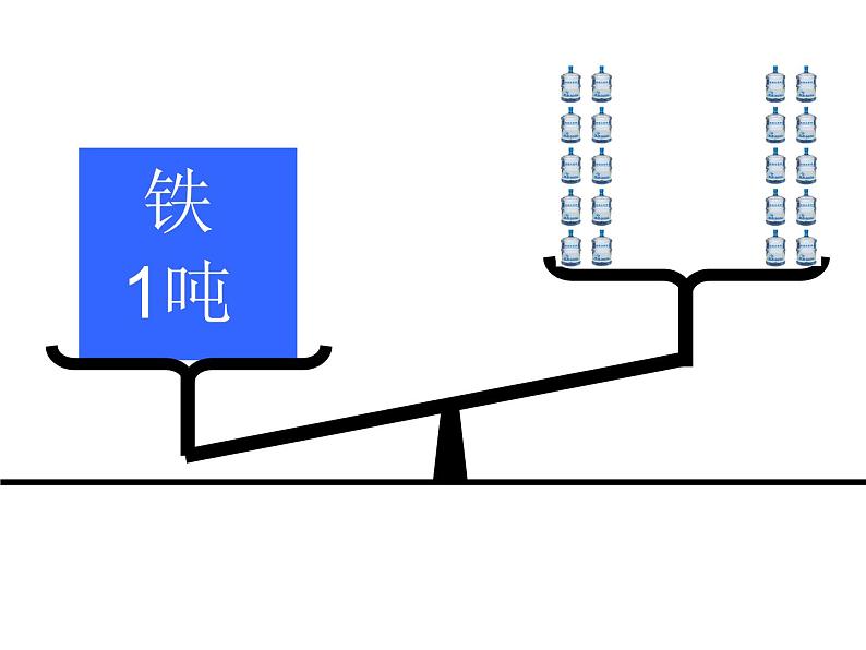 2.2认识吨 课件05