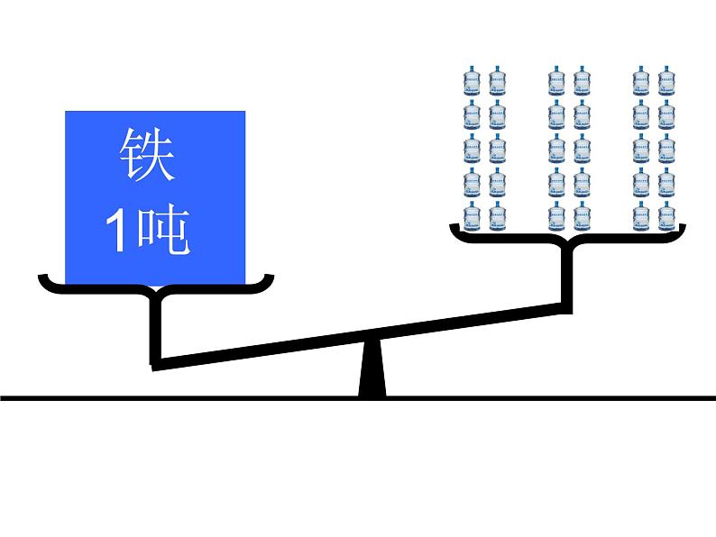2.2认识吨 课件06