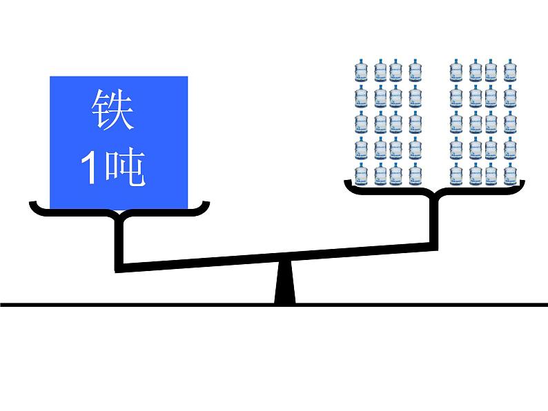 2.2认识吨 课件07