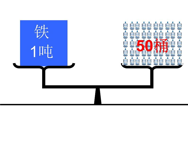 2.2认识吨 课件08