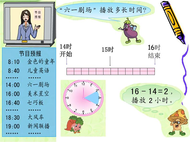 5.5求简单的经过时间 课件05