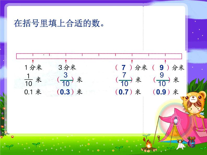 8.1小数的含义和读写 课件06