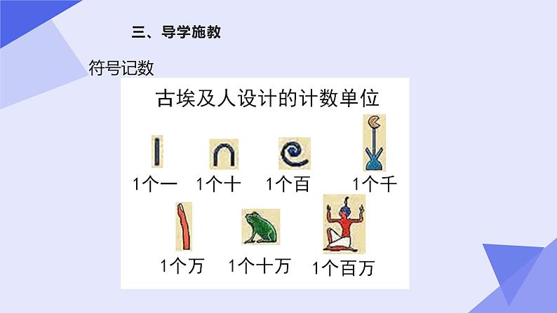 四年级数学上册课件-1.2  数的产生和十进制计数法（7）-人教版（共30张PPT）第7页