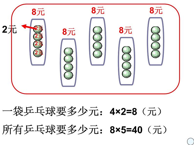 1.6用两步连乘解决实际问题 课件03