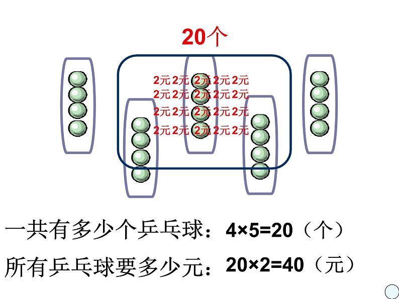 1.6用两步连乘解决实际问题 课件04