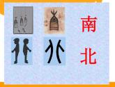 小學(xué)數(shù)學(xué) 北京課標版 四年級上冊 用方向與距離確定位置 課件