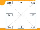 小学数学 北京课标版 四年级上册 用方向与距离确定位置 课件