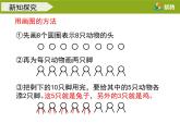 小学数学 北京课标版 五年级上册 鸡兔同笼问题   课件