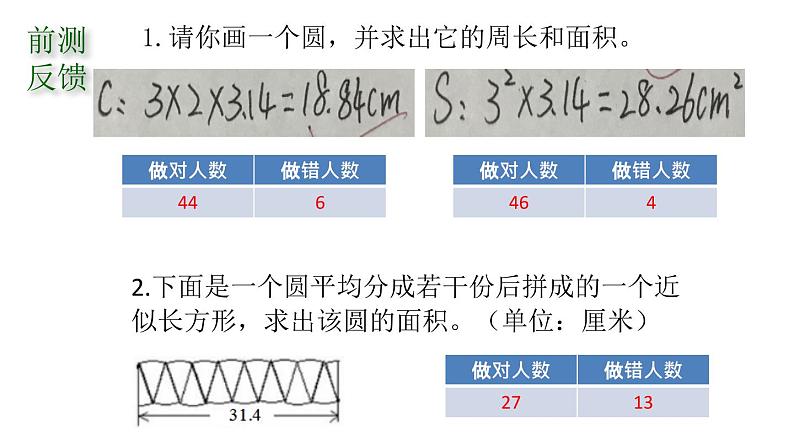 小学数学 北师大课标版 六年级上册 一 圆   练习一   课件第2页