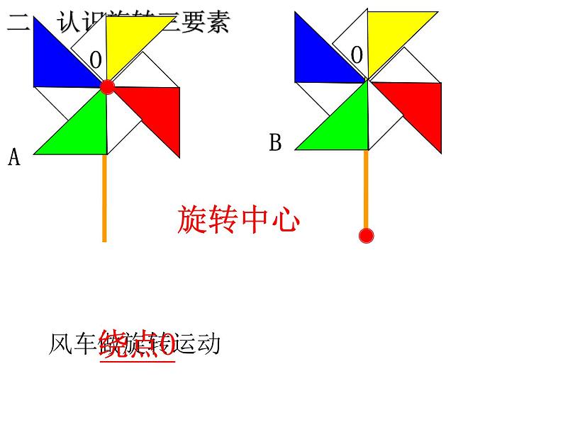 小学数学 青岛课标版 五年级上册 二（图形的旋转）《图形的旋转》 课件06