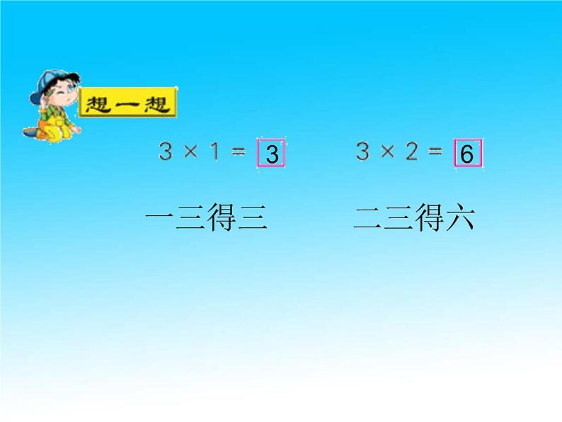 小学数学 苏教课标版 二年级上册 31～4的乘法口诀 课件第7页