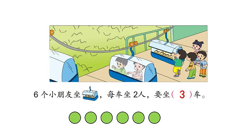 小学数学 苏教课标版 二年级上册 4除法的初步认识 认识除法 课件第2页