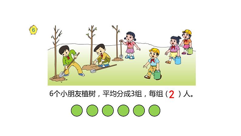 小学数学 苏教课标版 二年级上册 4除法的初步认识 认识除法 课件第7页