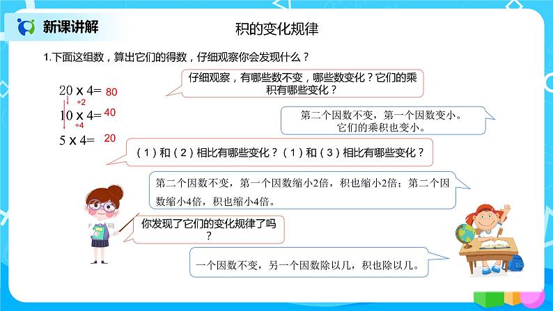 《积的变化规律、总价和路程的应用》课件第6页