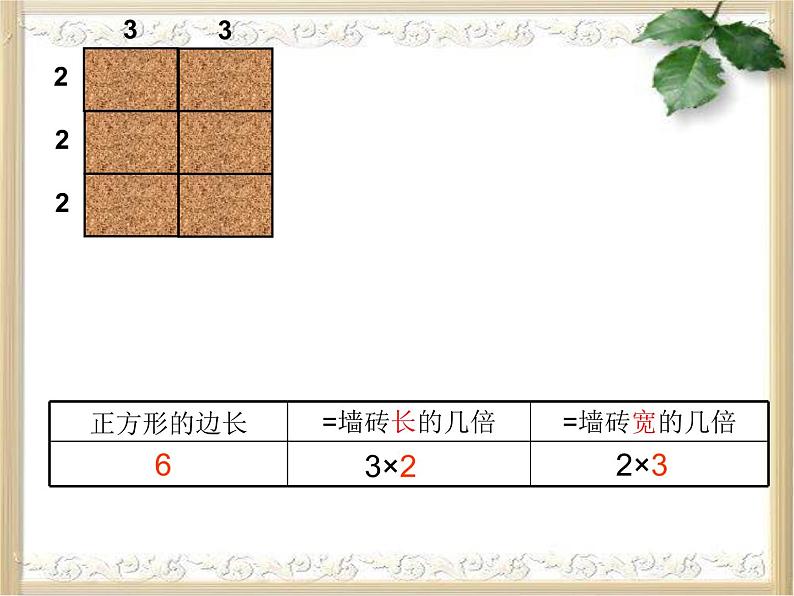 最小公倍数优质课件第6页