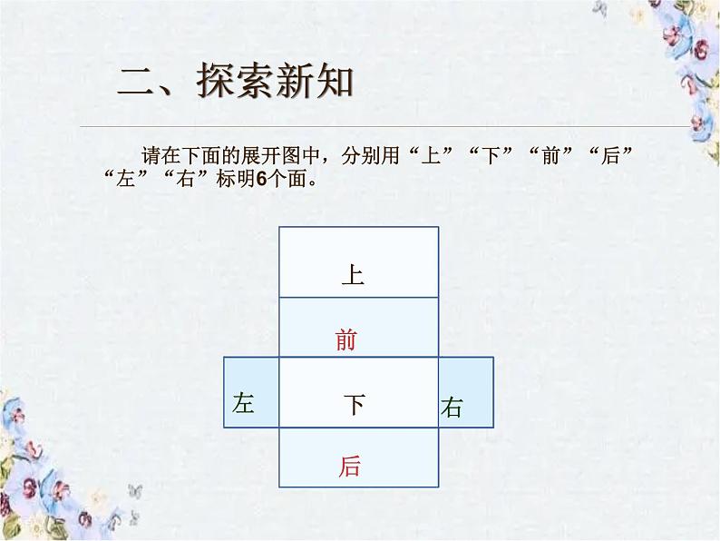 长方体和正方体的表面积 示范课课件05