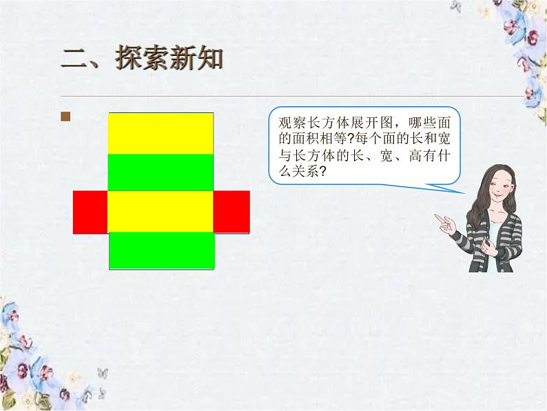 长方体和正方体的表面积 示范课课件06