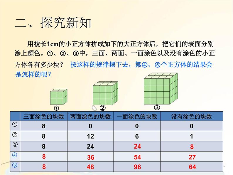 探索图形 优质课件04