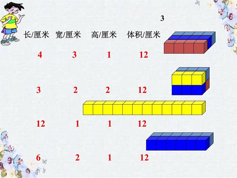 五年级下册长方体和正方体的体积 优质课件第4页