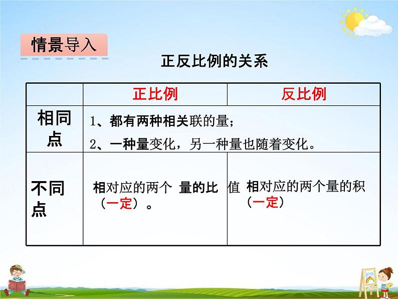 冀教版六年级数学下册《3-4 正比例、反比例的复习》课堂教学课件PPT第3页