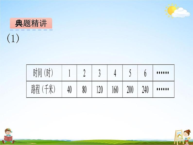 冀教版六年级数学下册《3-4 正比例、反比例的复习》课堂教学课件PPT第6页