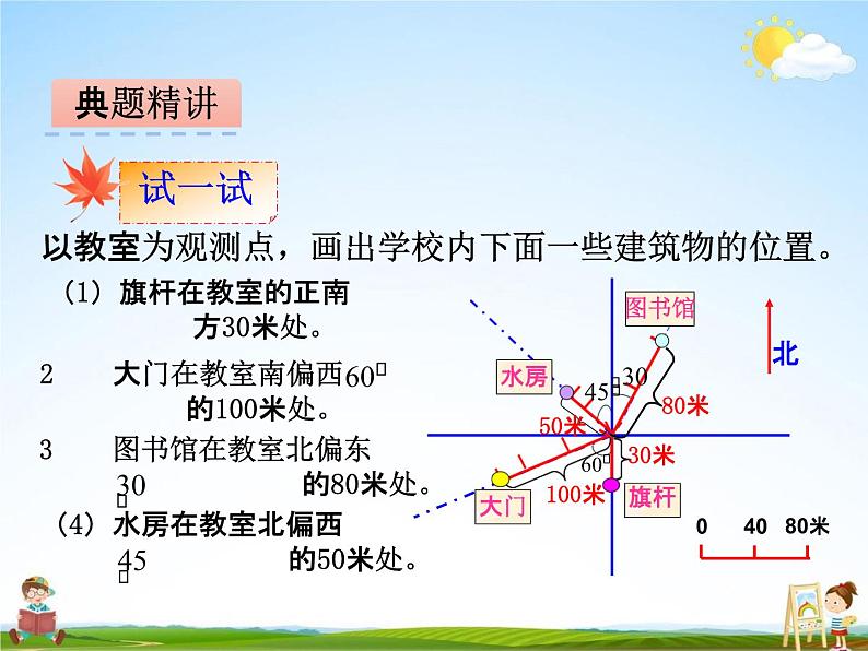 冀教版六年级数学下册《2-1 用方向和距离确定物体的位置》课堂教学课件PPT第7页