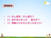 冀教版六年级数学下册《2-2 用数对表示位置》课堂教学课件PPT