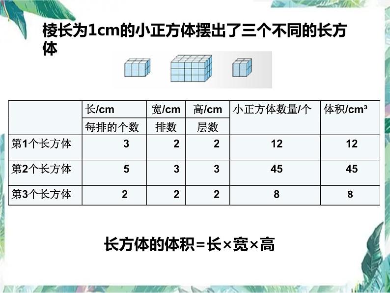 -北师大  五年级下册  整理与复习 图形与几何 复习优质课件第5页