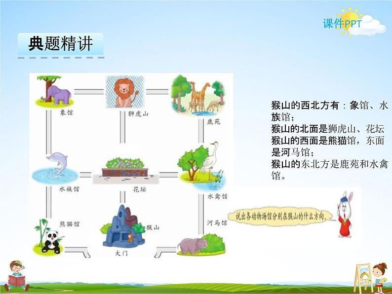 冀教版三年级数学下册《3-1 辨认方向》课堂教学课件PPT第8页