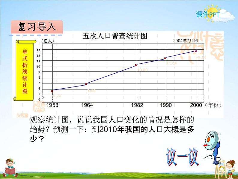 冀教版五年级数学下册《7-2 复式折线统计图》课堂教学课件PPT第5页