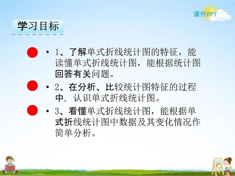 冀教版五年级数学下册《7-1 单式折线统计图》课堂教学课件PPT第2页