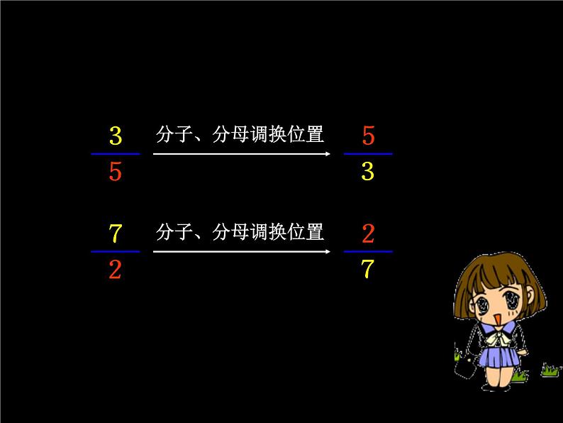 冀教版小学数学五下 4.3认识倒数 课件第6页