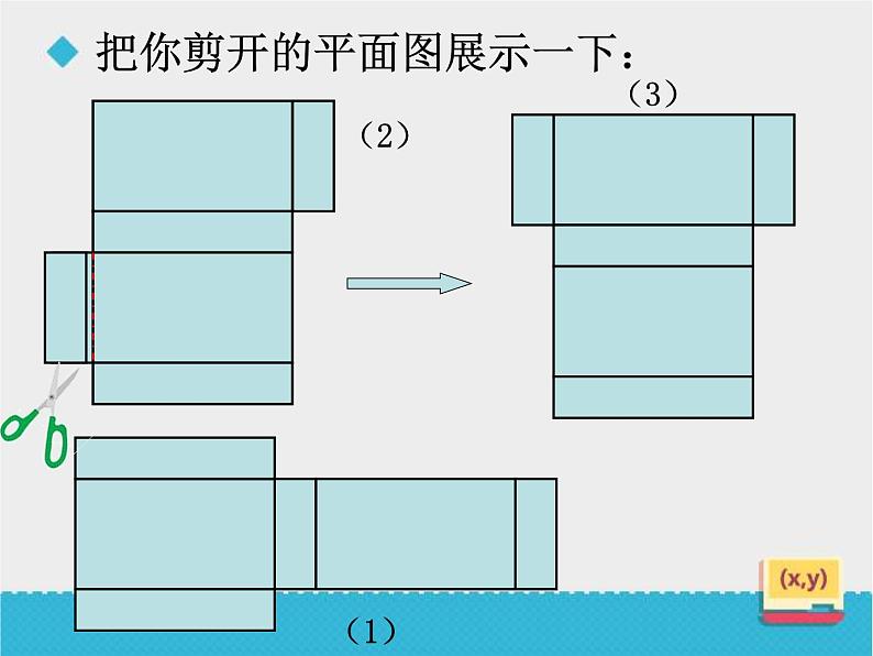 冀教版小学数学五下 3.2长方体和正方体的平面展开图 课件第4页