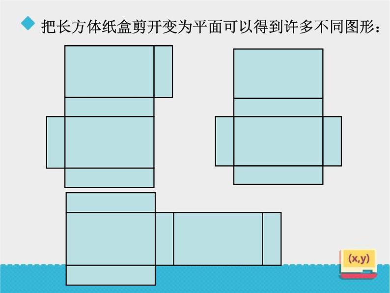 冀教版小学数学五下 3.2长方体和正方体的平面展开图 课件第5页