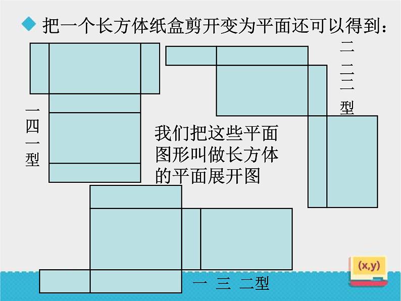 冀教版小学数学五下 3.2长方体和正方体的平面展开图 课件第6页