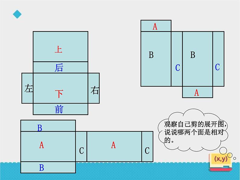 冀教版小学数学五下 3.2长方体和正方体的平面展开图 课件第7页