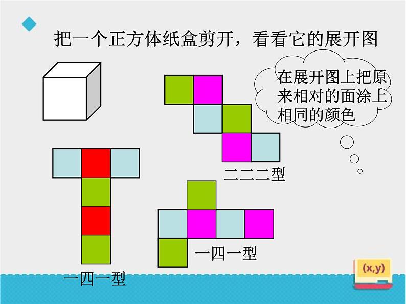 冀教版小学数学五下 3.2长方体和正方体的平面展开图 课件第8页