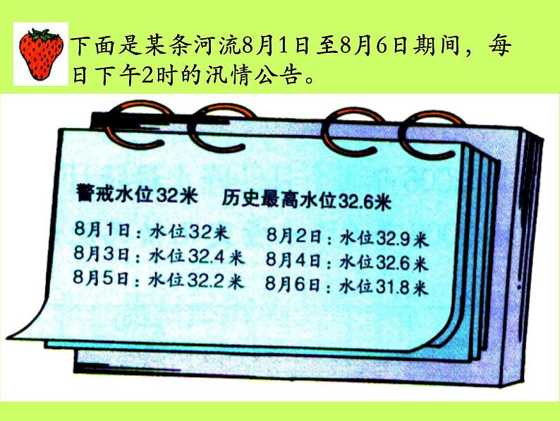 冀教版小学数学五下 7.2读特殊单式折线统计图 课件第3页