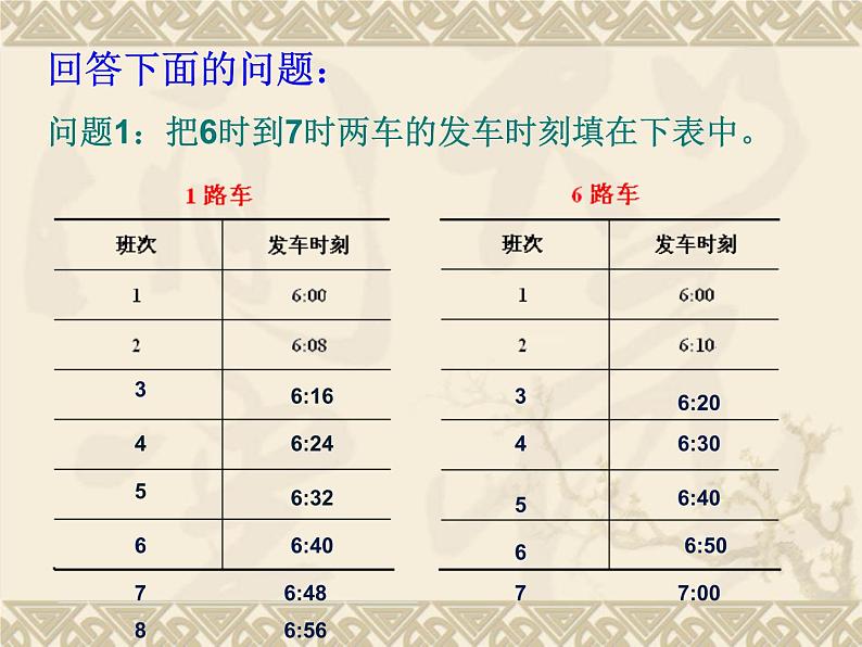 冀教版小学数学五下 2.5综合与实践 公交车上的数学 课件04