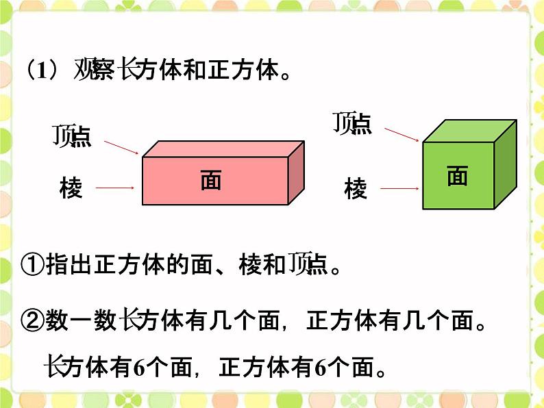 冀教版小学数学五下 3.1长方体和正方体的特征 课件05