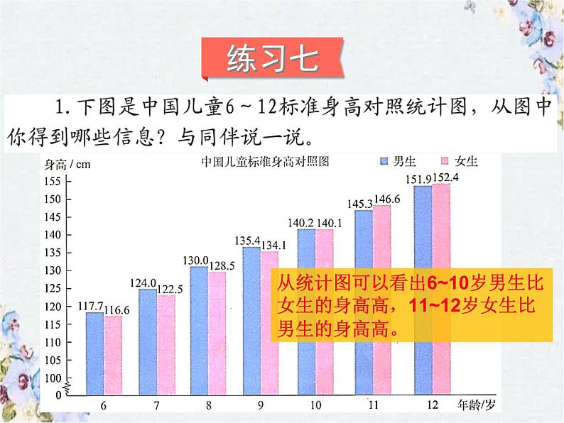 小学 数学 北师大2011版 五年级下册 练习 完整版课件PPT第4页