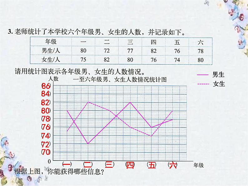 小学 数学 北师大2011版 五年级下册 练习 完整版课件PPT第6页